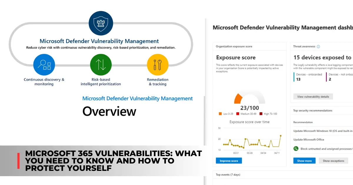 Microsoft 365 Vulnerabilities: What You Need to Know and How to Protect ...